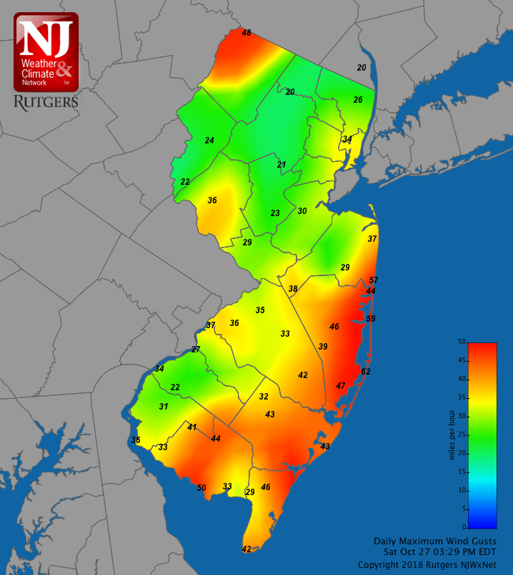 Max Wind Gusts
